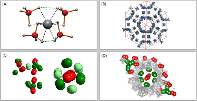 Estructura nanoporosa de borohidruro de magnesio para almacenamiento de hidrógeno.