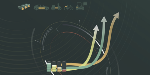 El JRC publica un informe sobre los requisitos de rendimiento y durabilidad de las baterías