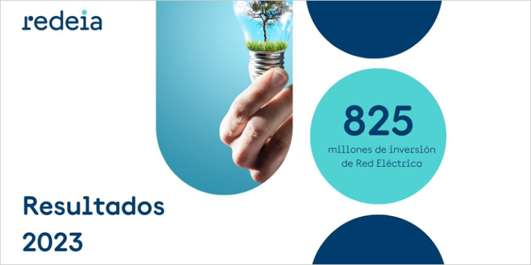 resultados 2023