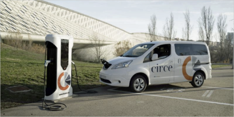 CIRCE consigue 17,7 millones de euros en 2023 para ayudar a la industria en sus retos energéticos