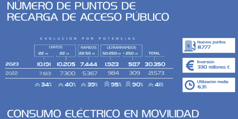 infografía