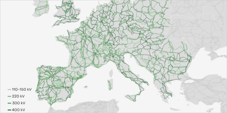 redes eléctricas en Europa