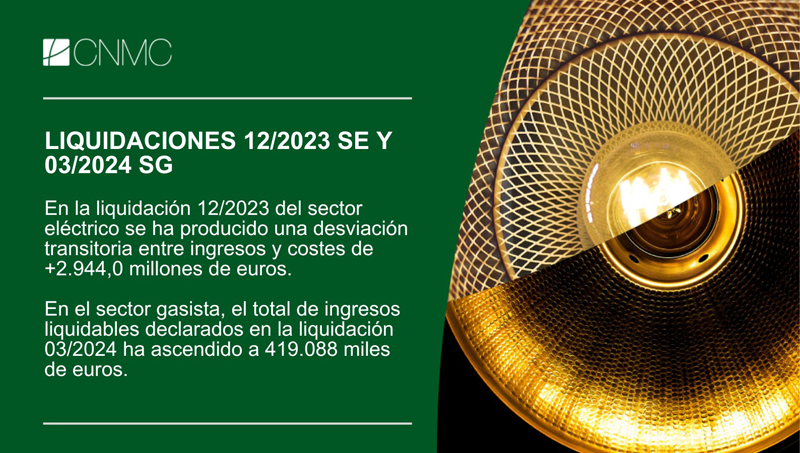 decimosegundas liquidaciones provisionales de 2023 del sector eléctrico y de energías renovables, cogeneración y residuos. 