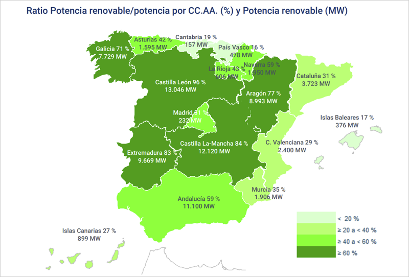 mapa ratio potencia renovable
