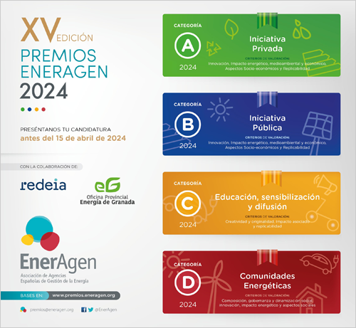 15ª edición de los Premios Nacionales de Energía, EnerAgen 2024