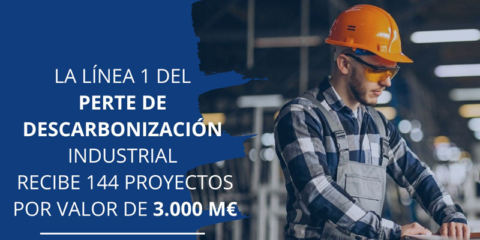 La primera convocatoria del PERTE de descarbonización industrial recibe 144 proyectos