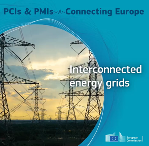 lista de los 166 proyectos energéticos PCI y PMI