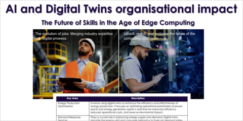 Análisis de desafíos y oportunidades del edge computing y gemelos digitales en la energía distribuida