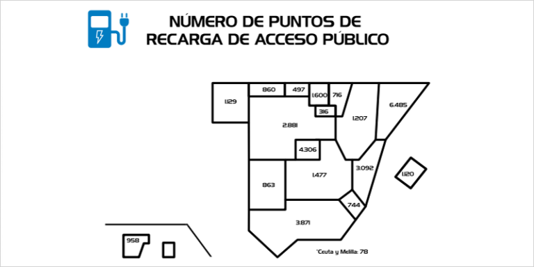 Mapa de puntos de recarga en España.