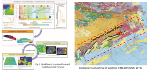 Nueva metodología de trabajo para predicciones más precisas de reservorios geotérmicos profundos