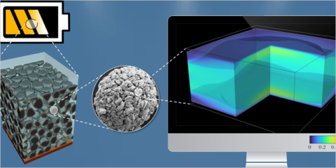 Investigadores alemanes llevan a cabo simulaciones de la estructura de las baterías de iones de sodio