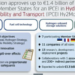 Aprobado el IPCEI Hy2Move para apoyar la cadena de valor del hidrógeno en movilidad y transporte