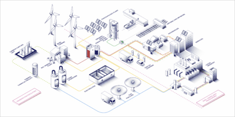 El nuevo proyecto europeo Reformers persigue el desarrollo de valles de energías renovables