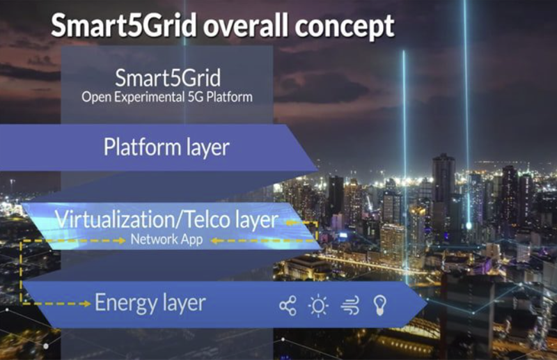 resultados Smart5Grid