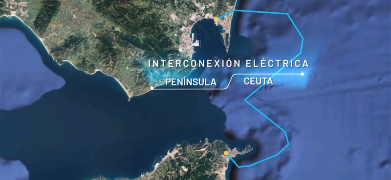 Interconexión eléctrica entre Ceuta y la península.