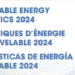 Las estadísticas de Irena destacan la necesidad de aumentar la capacidad de energía renovable