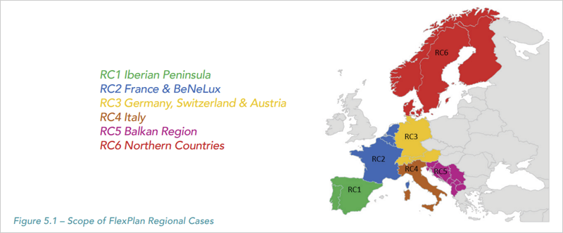 Alcance de los casos regionales de FlexPlan