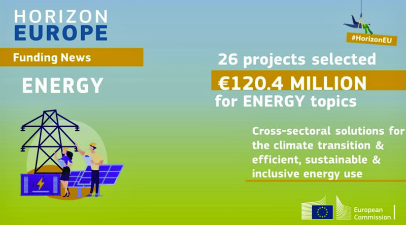 Horizonte Europa concede más de 120 millones a 26 proyectos para nuevas soluciones energéticas