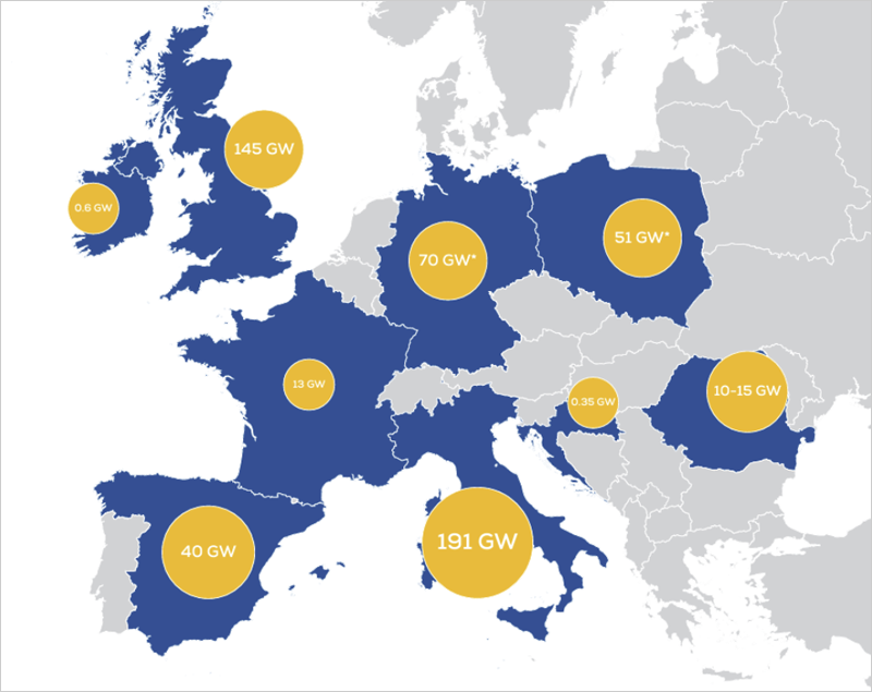 mapa colas de conexión a la red en Europa