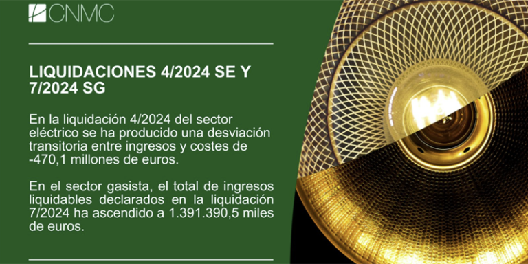 Liquidaciones 4/2024 del sector eléctrico y de energías renovables, cogeneración y residuos. Liquidación 7/2024 del sector gasista