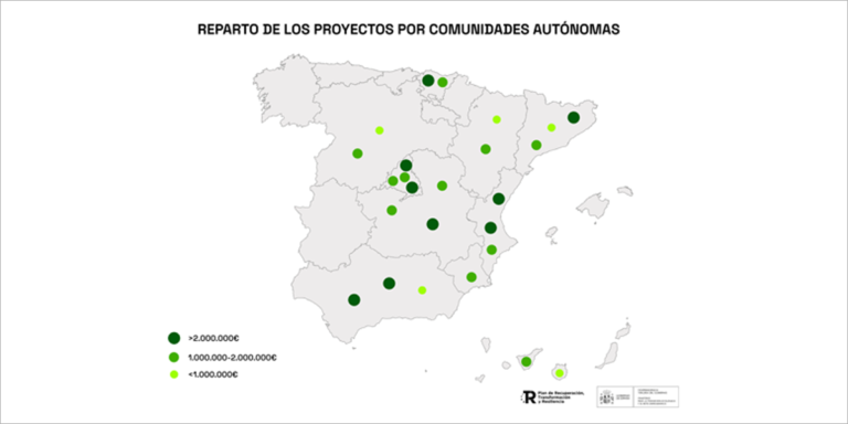 Mapa de proyectos I+D+i de hidrógeno renovable financiados por el Miteco.