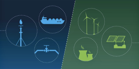 El mercado eléctrico de la UE regresó a condiciones más estables en el primer trimestre de 2024