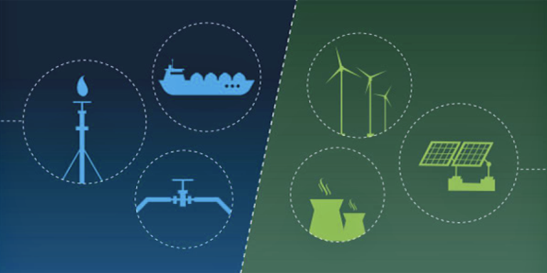 mercados de electricidad y gas de la Unión Europea