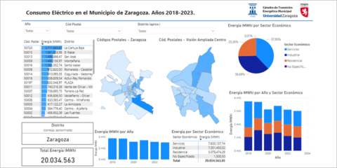 El mapa energético de Zaragoza analiza el consumo eléctrico por zonas y sectores de la ciudad
