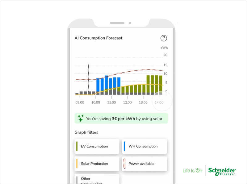 Schneider Electric ha lanzado una innovadora función impulsada con IA en su aplicación Wiser Home.