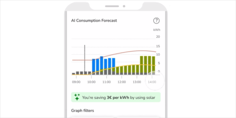 Gestión energética optimizada con IA en la nueva función de Wiser Home de Schneider Electric