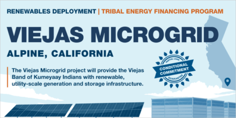 Financiación para una microrred solar con almacenamiento de larga duración en California