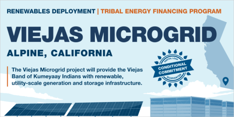 Financiación para una microrred solar con baterías en tierras tribales de California