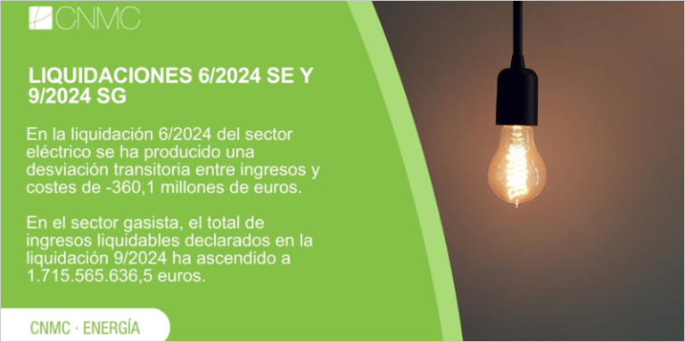 La CNMC ha publicado las sextas liquidaciones de 2024 del sector eléctrico y de energías renovables, y la novena liquidación provisional del sector gasista de 2024.