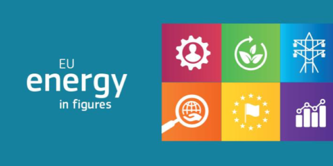 La Comisión Europea publica la edición de 2024 de ‘La energía en cifras en la UE’