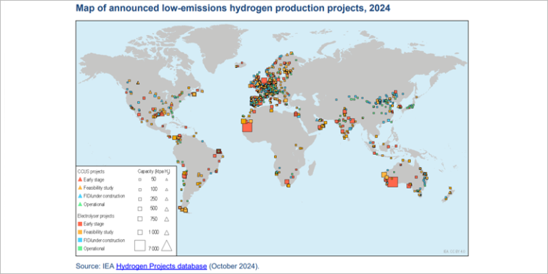 Mapa de proyectos de hidrógeno de bajas emisiones.