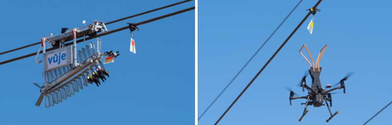 Métodos de instalación de marcadores de cables automatizados. Fuente: Raptor Protection Slovakia