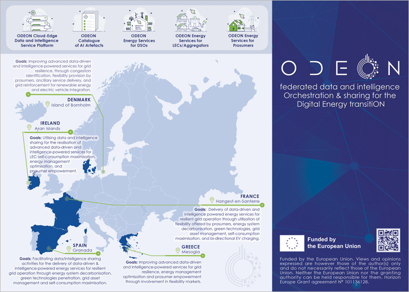 esquema del proyecto proyecto ODEON