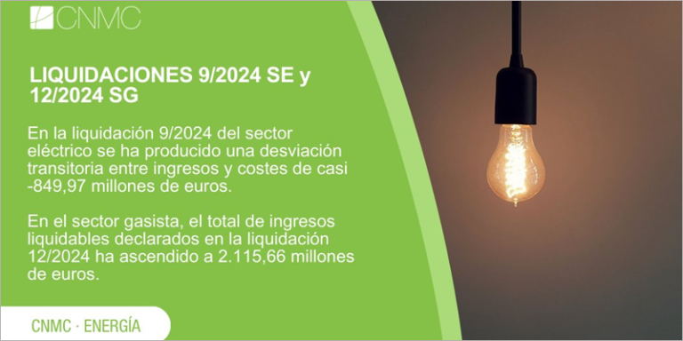 La CNMC ha publicado las novenas liquidaciones de 2024 del sector eléctrico y de energías renovables, y la duodécima liquidación provisional del sector gasista de 2024.