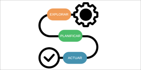El Cabildo aprueba la Agenda de Transición Energética de Gran Canaria 2040