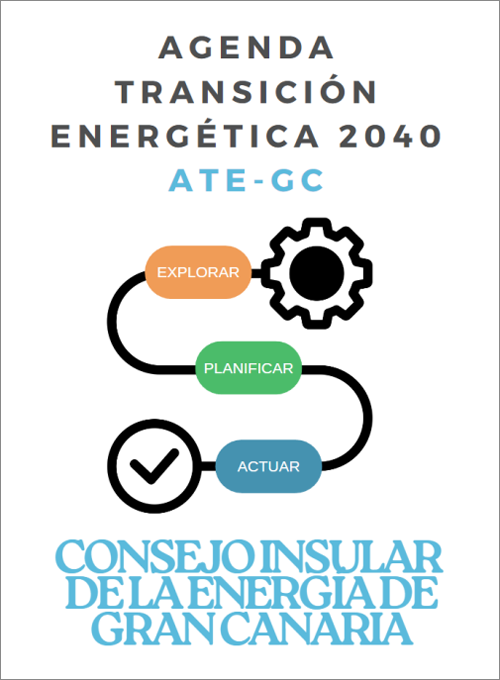 Agenda de Transición Energética de Gran Canaria