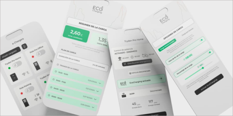 EcoCharging, solución basada en IA que permite cargar los coches eléctricos de forma económica