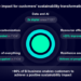 Siemens Smart Infrastructure impulsa la innovación en electrificación y productos eléctricos