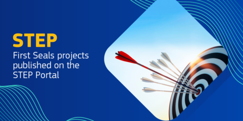 La etiqueta de la Plataforma de Tecnologías Estratégicas para Europa se otorga a 130 proyectos