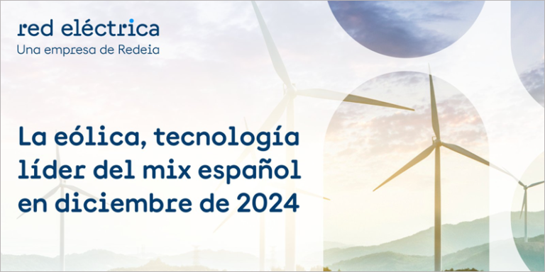 Durante este mes de diciembre, las renovables han generado el 47,6%, siendo la eólica la tecnología líder del mix nacional.