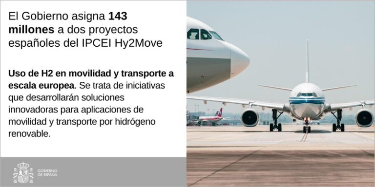 Se trata de iniciativas que desarrollarán soluciones innovadoras para aplicaciones de movilidad y transporte por hidrógeno renovable