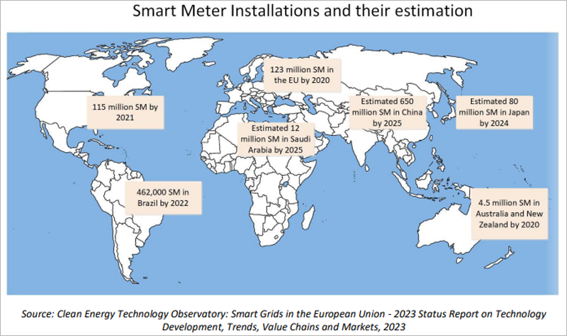 el mapa muestra la penetración de los medidores inteligentes a nivel mundial.