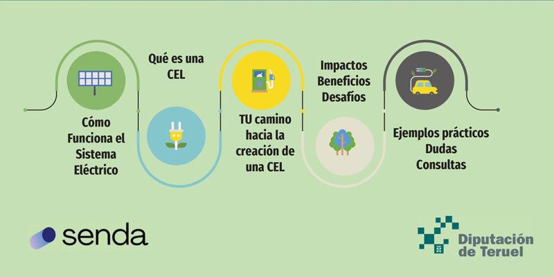 Nuevo servicio de la Diputación de Teruel para el acompañamiento en proyectos energéticos de ayuntamientos