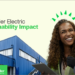 Fallados los ganadores de los Schneider Electric Sustainability Impact Awards en España y Portugal