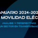 La inversión en puntos de recarga de acceso público en 2024 en España alcanza los 390 millones de euros