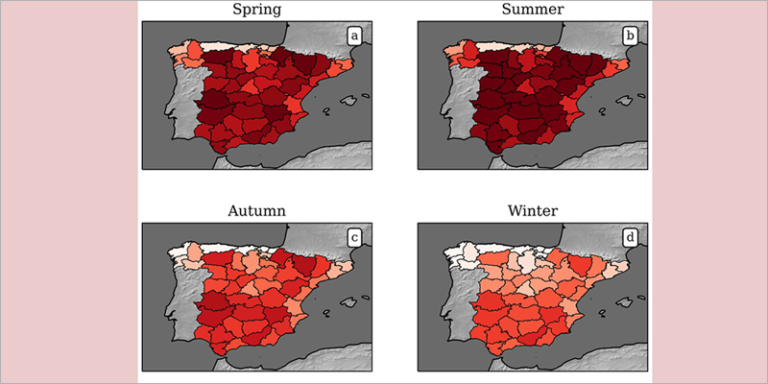 base de datos con información meteorológica e IA para estimar la producción solar en España